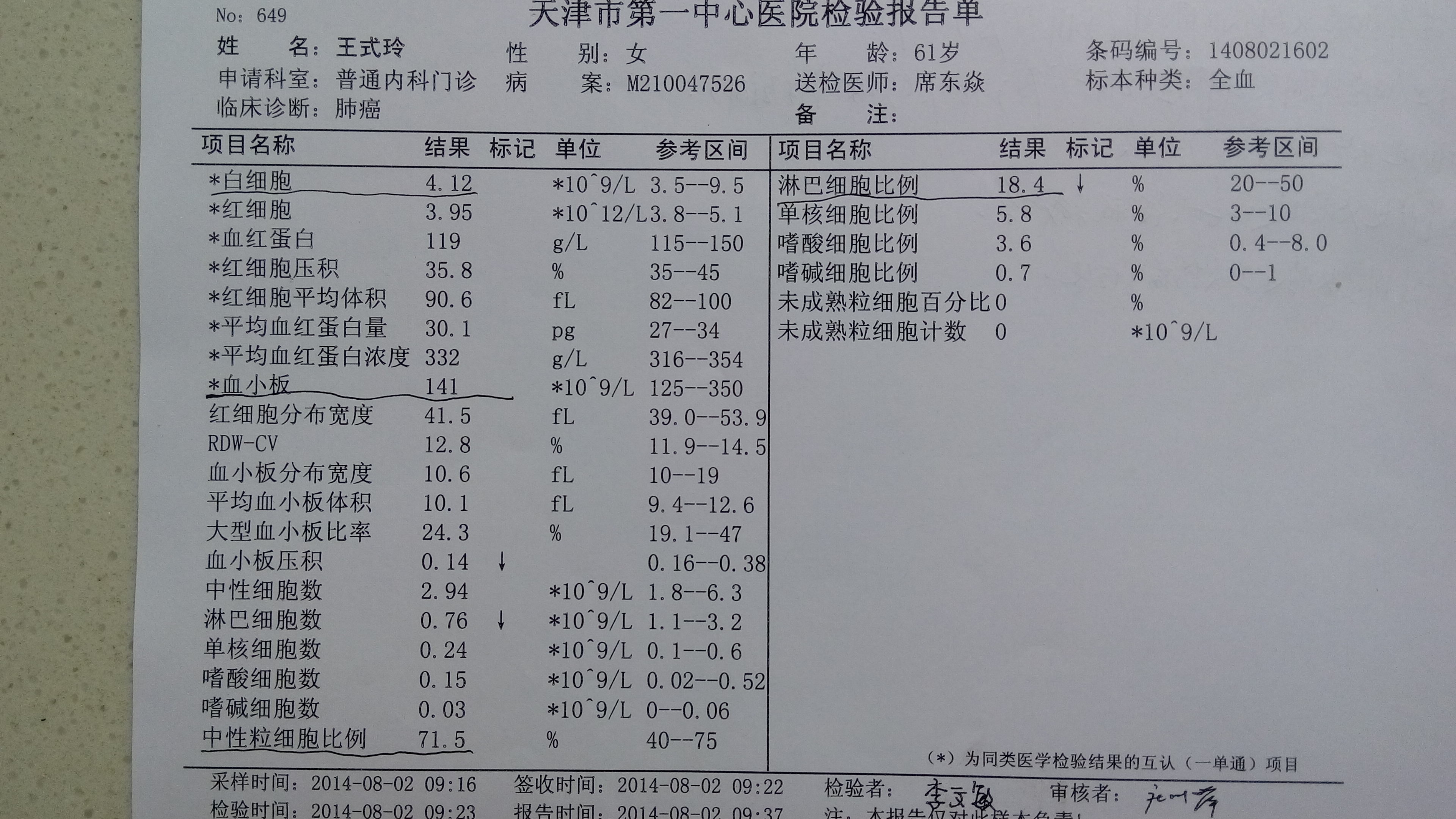 2014.8.2血常规.jpg