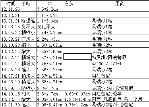 QQ截图20150202093422.jpg