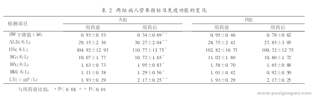 配图2.jpg